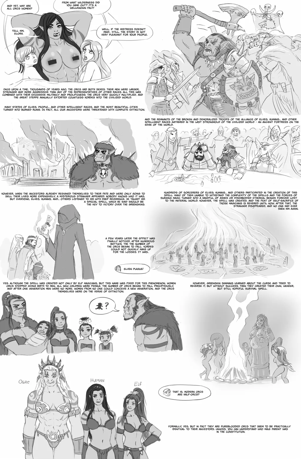 Page 860